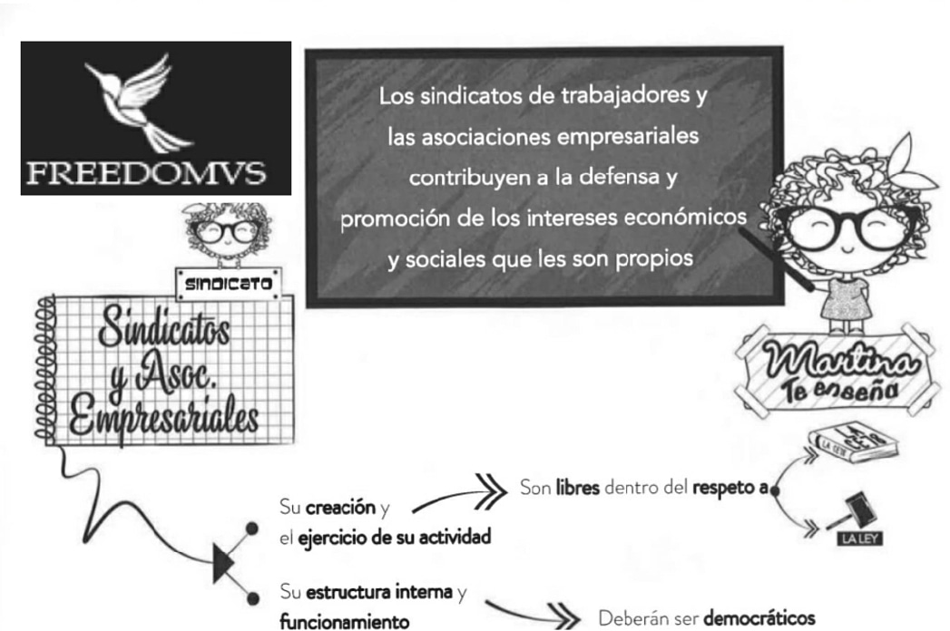 Freedomvs2's tweet image. Las clases de Martina😊👇
