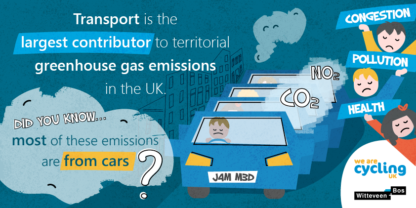 WeAreCyclingUK's tweet photo. Did you know that transport, mostly cars, produces the majority of greenhouse gas emissions in the UK? Let's walk or ride for cleaner air! 🌿

Ask your local candidates to support much-needed investment in #activetravel ahead of #GE2019: https://t.co/apCgrLS7iL https://t.co/x1JyzY634v