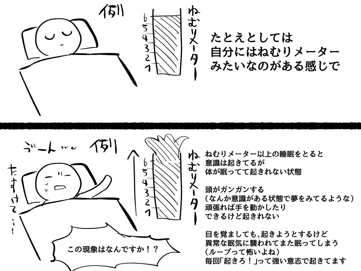 睡眠をとる時、時々このような現象になるんですが・・・
同じ境遇の方いますか?あれはなんなのですか? 