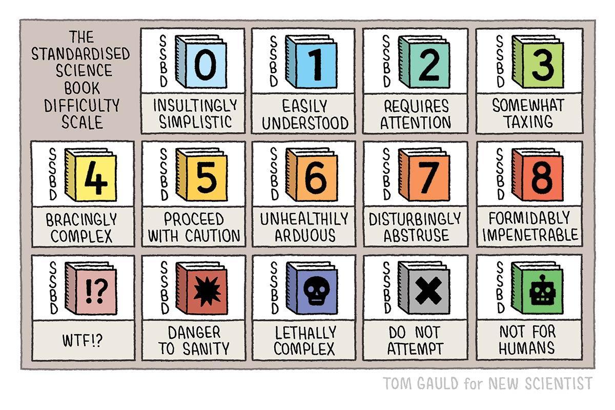 newscientist's tweet image. #WednesdayWisdom courtesy of @tomgauld