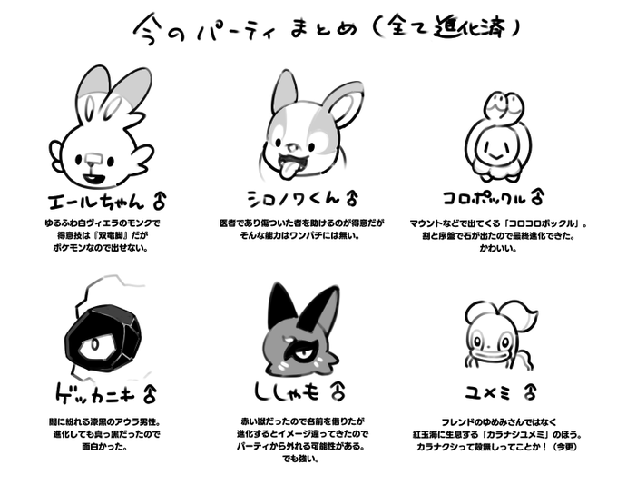 Tweets Populairesわたかつ 1 Whotwi Analyse Graphique Twitter Tweets Populairesわたかつ 1 Whotwi Analyse Graphique Twitter