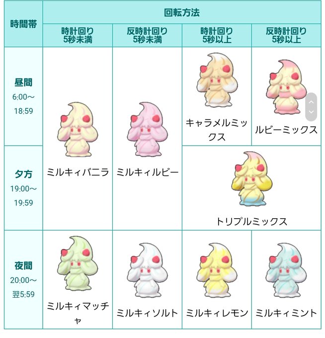 アメざいくのtwitterイラスト検索結果 古い順