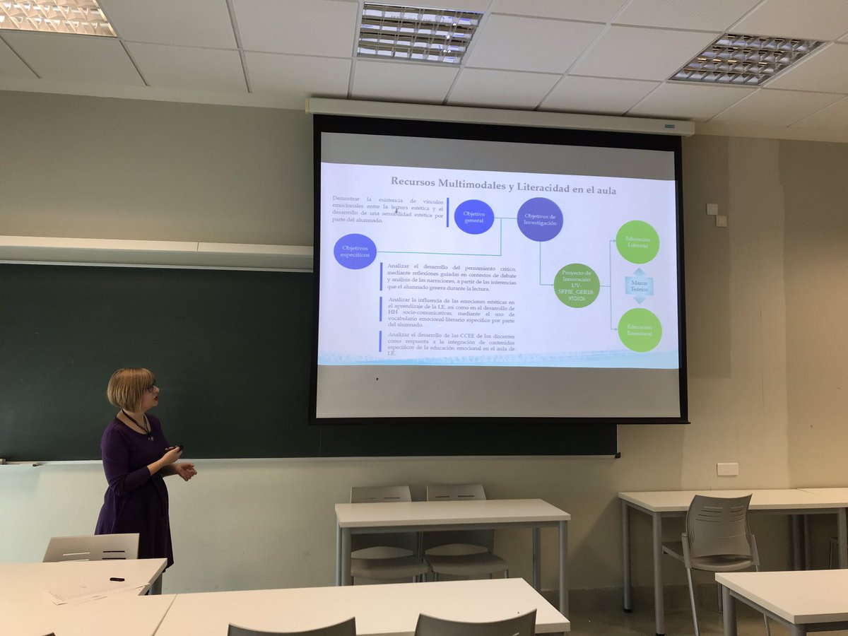 Literacy &amp; Language Learning en el Máster de Investigación <a href="/MUIDE_UV/">Máster Universitario Didácticas Específicas UV</a>  Hoy en “Bases Didácticas” hemos contado con Paula Berzal <a href="/pbege6/">Paula B</a>  y <a href="/EstherAlabauRiv/">Esther Alabau Rivas</a> Brilliant &amp; engaging presentations about their research on fostering multiliteracies through multimodal resources Lit(T)erart