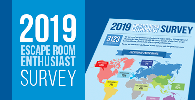 It's finally out thanks to so many people. The 2019 #EscapeRoom Enthusiast Survey results are available. Over 3000 people surveyed!

thecodex.ca/2019-escape-ro…