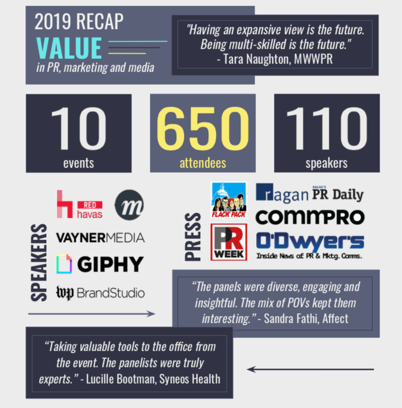 CommsWeekGlobal's tweet photo. As we're wrapping up 2019, here’s a recap of this year. Get excited for 2020! https://t.co/oDuUAYCvw1