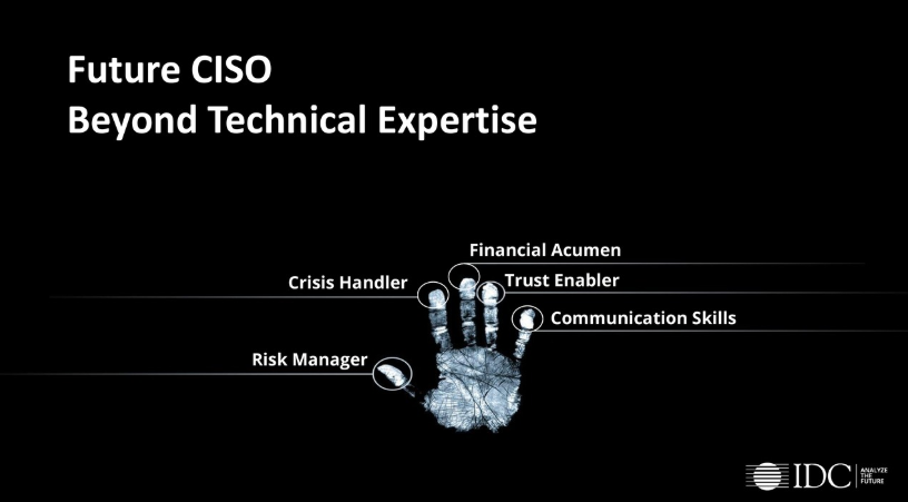 fcostaealmeida's tweet photo. #IDCFutureScape #CISO #security https://t.co/zm7yZQ20dw