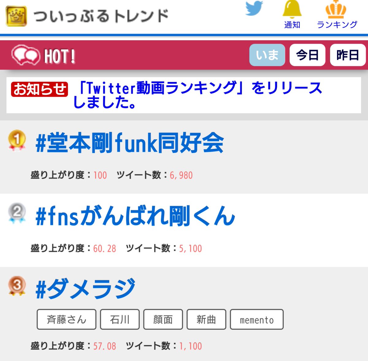 51244pooh's tweet image. ホットワード💜💙
1-2フィニッシュしてるよ…剛くん💜💙

#FNS歌謡祭
#FNSがんばれ剛くん 
#堂本剛FUNK同好会