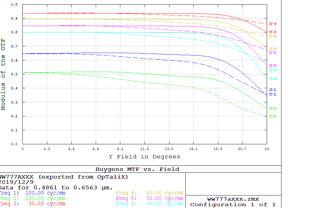 bitboy299's tweet image. 