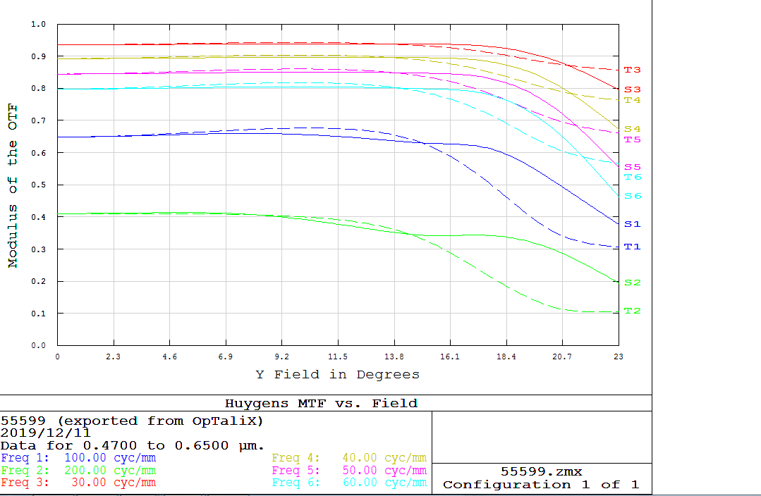 bitboy299's tweet image. 