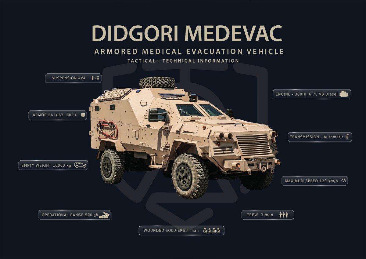 StcDelta's tweet image. #stcdelta #georgia #defencetechnologies #madeingeorgia #lawenforcement #defense #multifunctional #armored #medical #evacuation #vehicle #didgorifamily #didgori #medevac