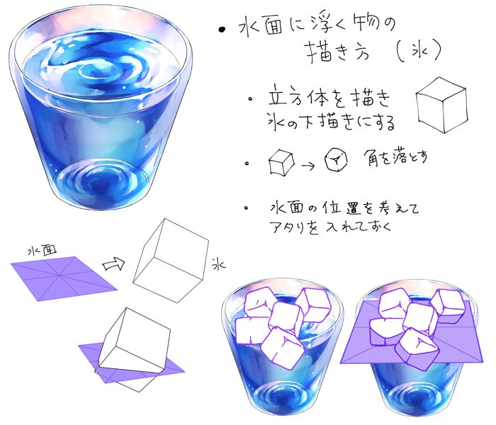 いちあっぷ By Mugenup クリエイティブ制作会社 飲み物に入った氷の描き方 透明感あるモチーフに挑戦 水に浮かぶ氷と果物の描き方 塗り方 いちあっぷ T Co Lfjw5w4flk 絵が上手くなる記事はコレ