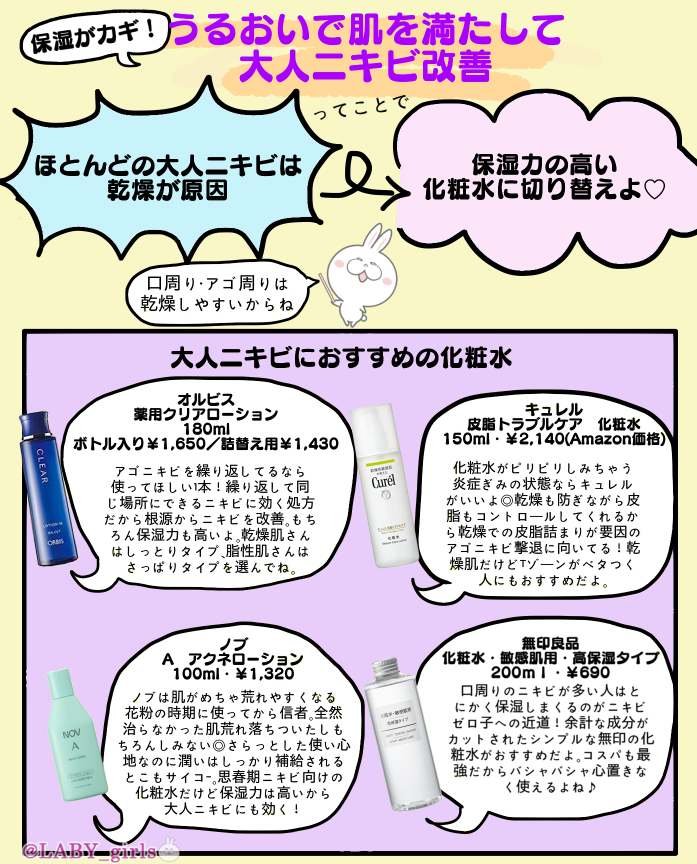 口髭ボツボツのメンズって生理的にムリ～?
とか言いながら鏡見て吹いた。アゴと口周辺ボツボツニキビだらけで口髭メンズ笑えない?ってかこりゃ引かれるわ?‍♀️

彼に「おヒゲ綺麗にしよ???」って可愛くダメ出したくて追求した #大人ニキビ 撃退法教えるね❤️

#顎ニキビ #ちなみに彼氏はいない 