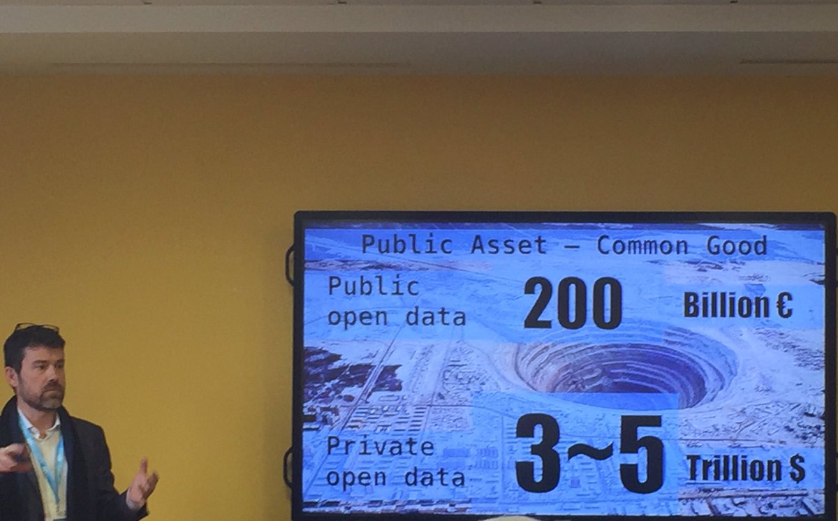 HerveCaumont's tweet image. Cities as innovation platforms: brilliant, thought provoking, presentation by Daniel Sarasa Funes, Urban Innovation Planner, Zaragoza City Hall 
#apidaysparis2019
