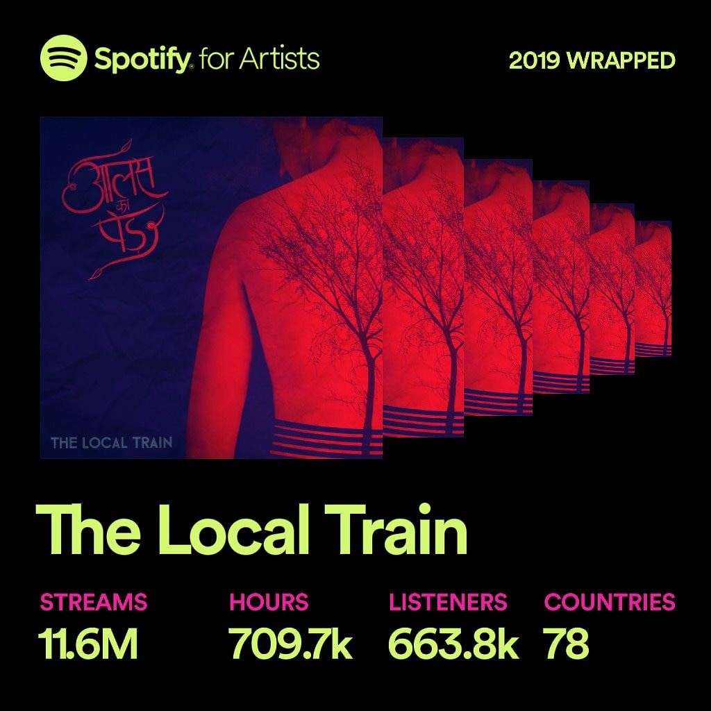 Thank you for listening to our music on <a href="/Spotify/">Spotify</a>
.
.
#2019wrapped #tlt #thelocaltrain