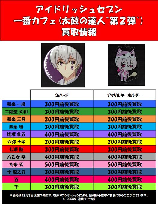 アイドリッシュセブン 一番カフェ アイナナ×太鼓達人～第2弾～の 買取