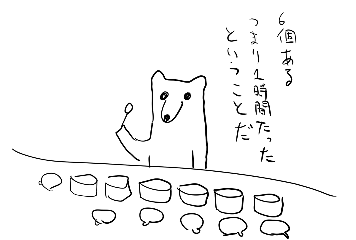 @kumamine 