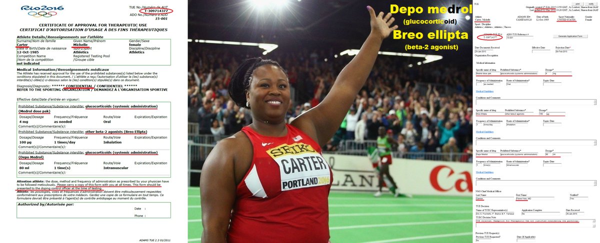 astraparty's tweet image. Средство борьбы с WADA давно есть, но, как это часто у нас бывает, им просто никто не занимался... А зря.
cont.ws/@nikolaich/800…