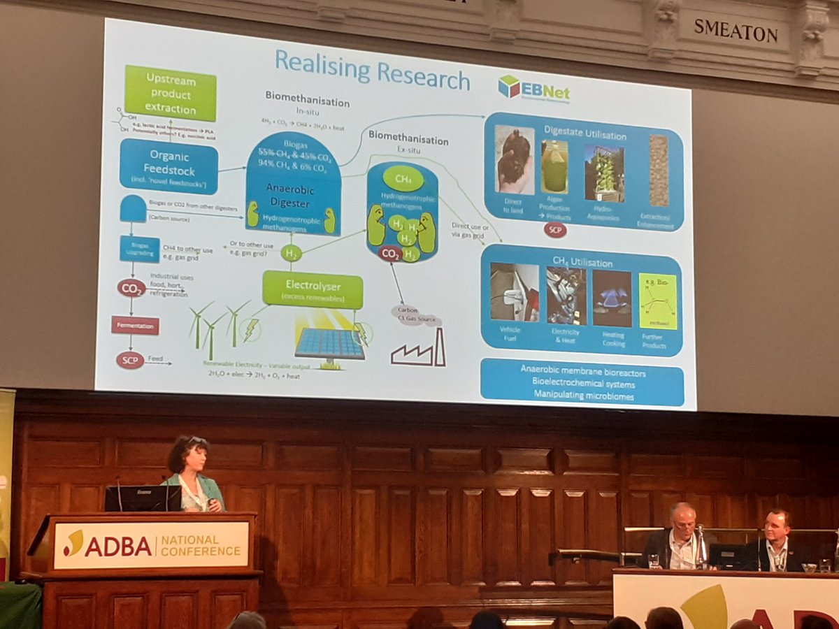 louisethall's tweet photo. Angie Bywater shares a great graphic around the huge potential of AD, including using digestate to grow algae. Just what the team are working hard to do with @ALGADProject #natcon2019 https://t.co/5LBLRBQZzh
