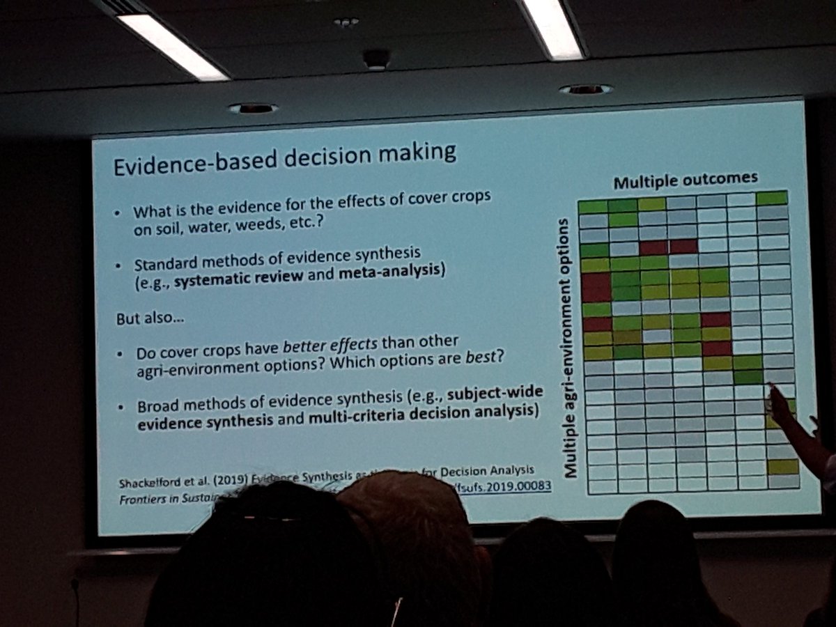 .<a href="/GormShackelford/">Gorm Shackelford</a> introduces dynamic meta-analysis as an interactive approach (including filtering and weighting) to evidence-based decision making #BES2019. More info at metadataset.com and frontiersin.org/article/10.338…