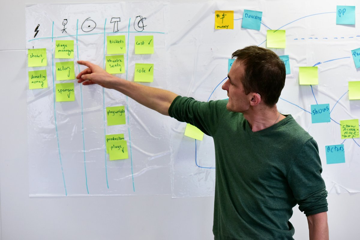 Sticky notes are the perfect tool for #DataModeling with #DataVault!

Want to learn how?

geneseeacademy.com/schedule

#ELM #BusinessIntelligence #DWBI #CDVDM #EDW #AgileDW #DataWarehousing