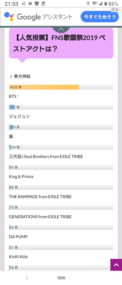 allthatlove_'s tweet image. 清き一票を👏

#FNS歌謡祭2019第2夜 
#FNS歌謡祭東方神起楽しみ
