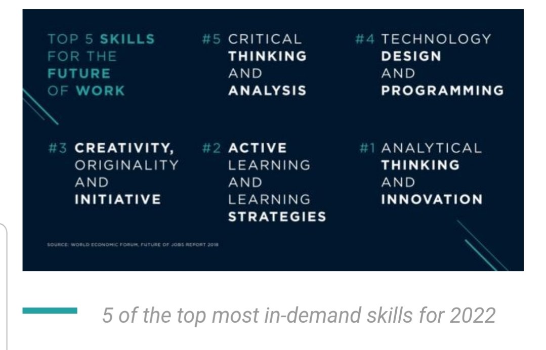 5 key skills for facing the future:  #Analyticalthinking, #creativity #CriticalThinking #learningstrategies #design 
#DiversityandInclusion 
#Talent