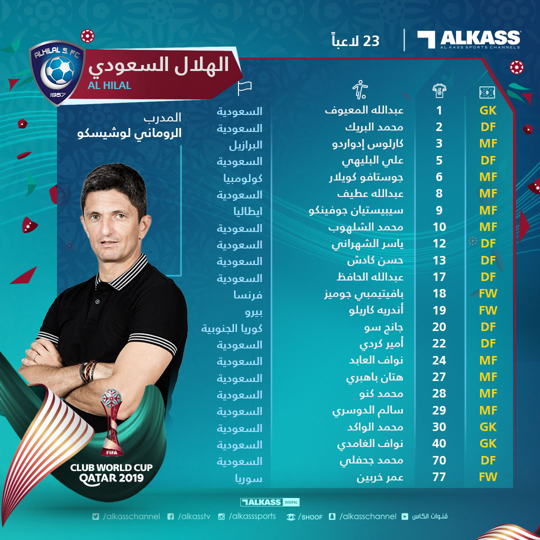 قائمة فريق االهلال السعودي المشارك