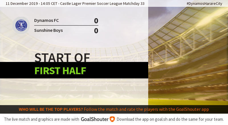 Dynamos FC tweet media