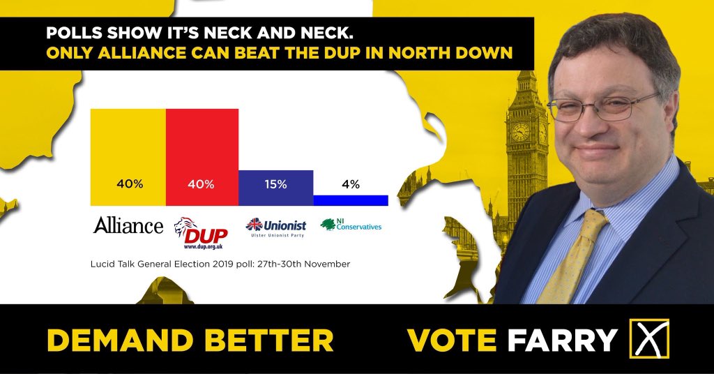 connieegan94's tweet photo. The final polls are in and it’s all to play for in North Down. Your vote WILL make a difference. Reject the politics of division, fear and scandal and vote for a progressive, inclusive pro remain candidate. Vote @StephenFarryMLA ❎🗳 #DemandBetter https://t.co/RfhiAawQcJ