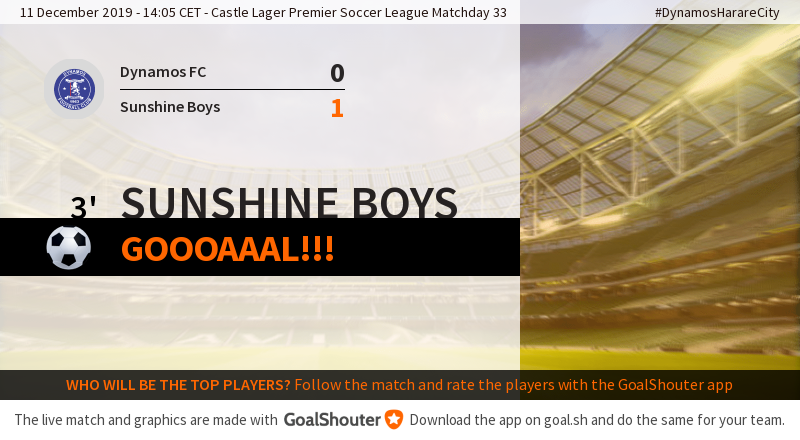 Dynamos FC tweet media