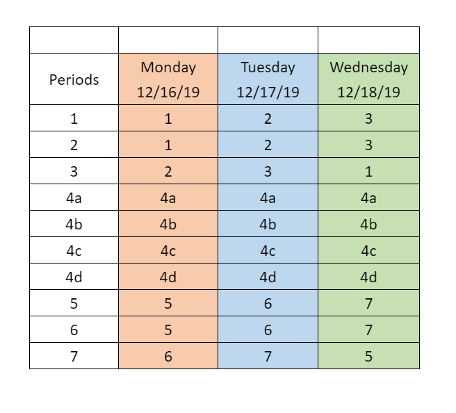MrsPriestOHP's tweet photo. Time to focus your studies and work on your time management skills - exams are coming!  Let's all work extremely hard to earn the grades we want! https://t.co/Rm13snEQVj
