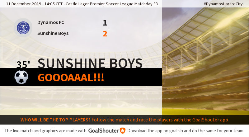 Dynamos FC tweet media