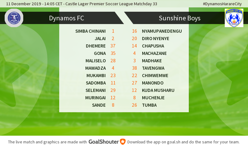 Dynamos FC tweet media