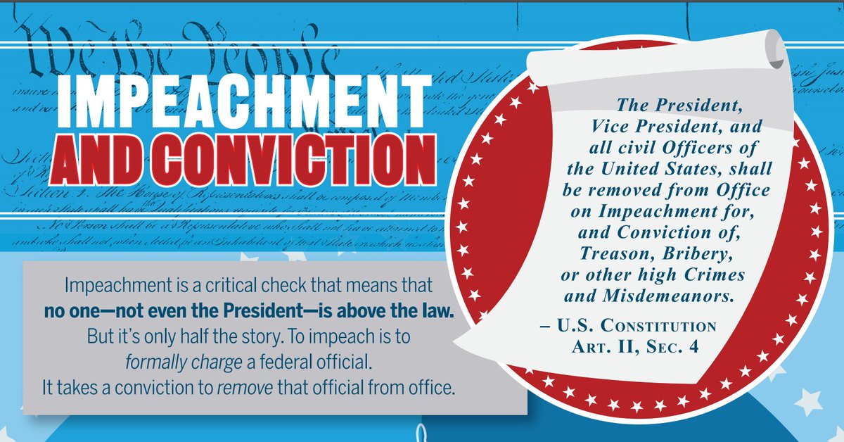 icivics's tweet image. #OnThisDay in 1998, the House Judiciary Committee approved 3 articles of impeachment against then President Clinton. 

Our printable infographic explains how impeachment works, who&apos;s involved &amp;amp; where those entities get their authority: ow.ly/1KTm50xrYpl #TeachingImpeaching