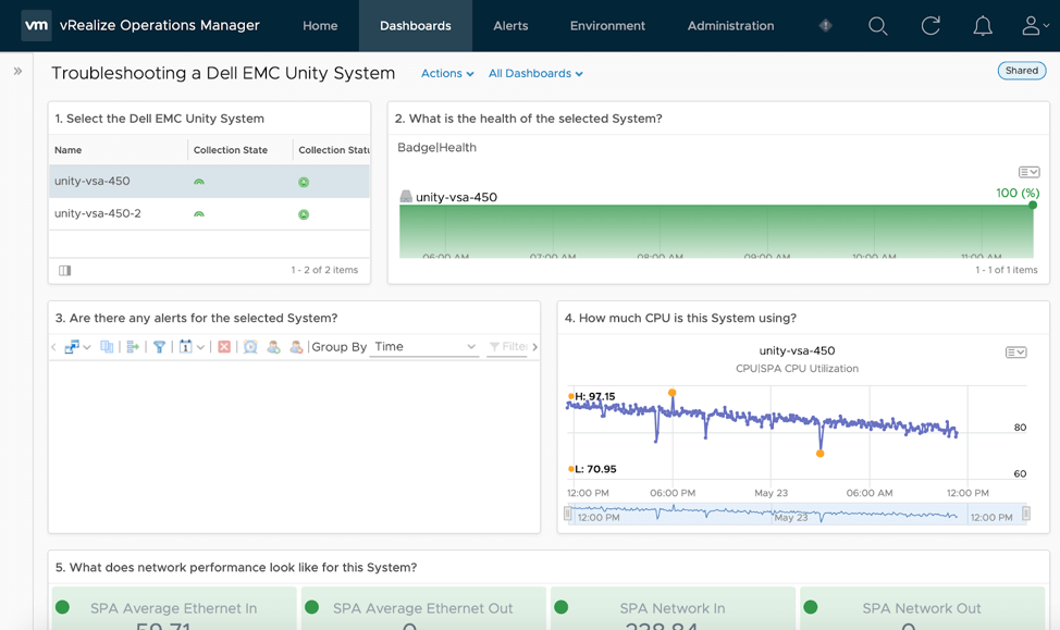 bluemedora's tweet image. It’s in the numbers: 7 comprehensive dashboards, nearly 200 collected #metrics for #Unity, and over 110 usage alerts maximize the power of Dell EMC Unity. This data sheet covers it all. ow.ly/FuGW50xrQKI #fullstackmonitoring #vRealizeOperations #vROps