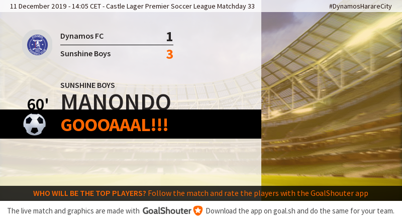 Dynamos FC tweet media