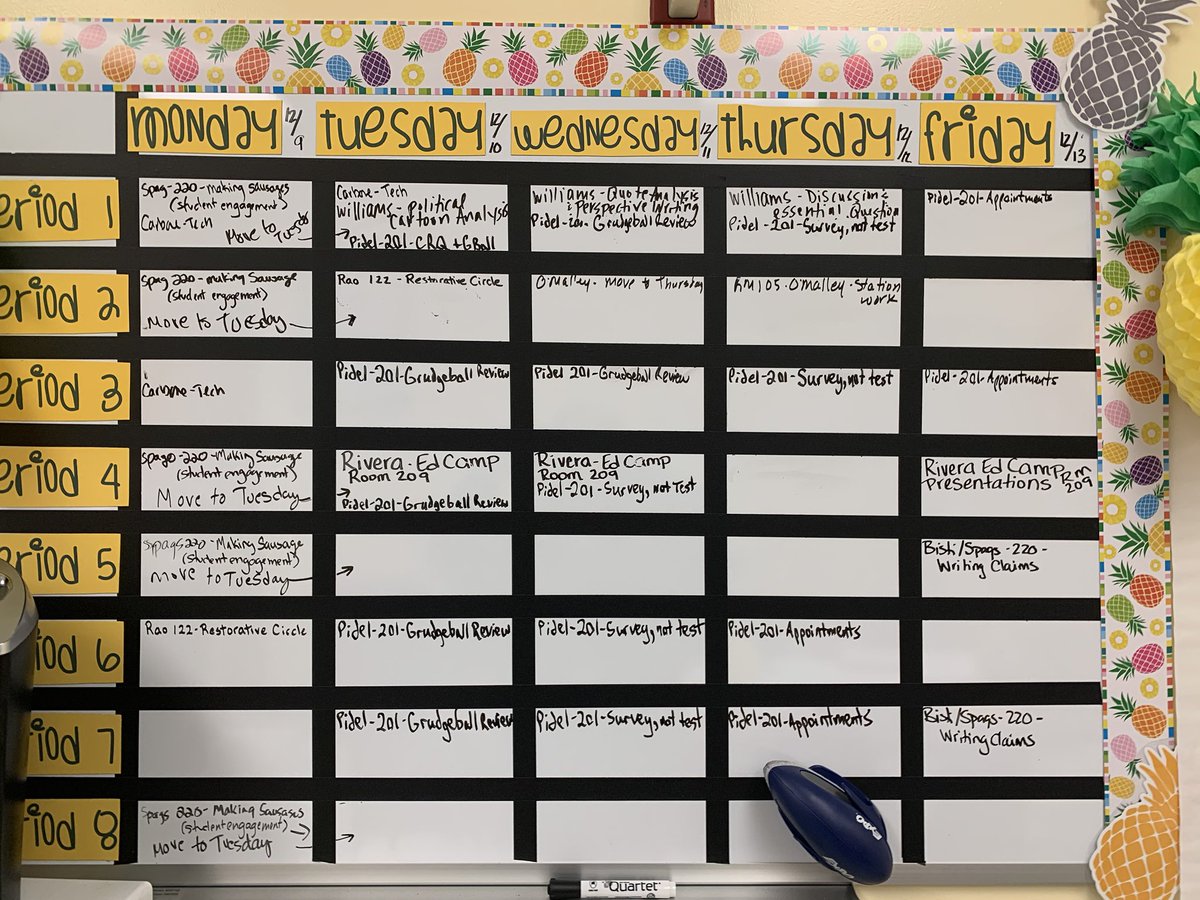 MrsBisti's tweet photo. Hey, @necsd_SMS teachers! There’s still time to check out what’s happening on our pineapple chart this week! #SMSLearning #SouthPride #TeacherLife #necsd #ShoulderUp https://t.co/GqJJUPk6vX
