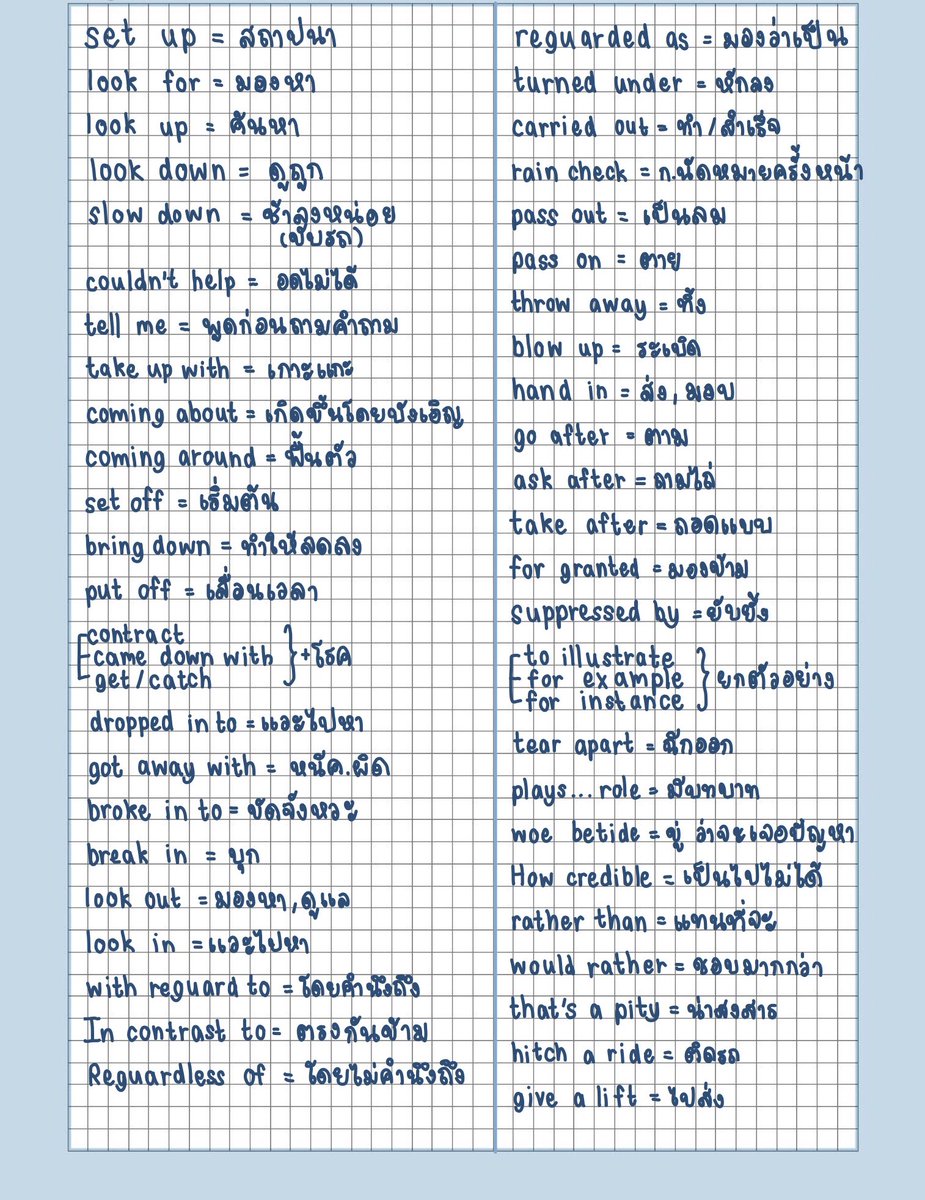 🥰🍰🥓มาเสริมดวง แจกอีกแล้วค้าบ🥓🍰🥰
รอบนี้ phrasal verb ที่เจอในข้อสอบบ่อยๆคับ👊🏻🤧
บางอันเป็น verb + prep. นะคะ  #TU83