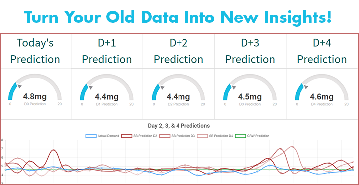 Spectrabotics, LLC tweet media