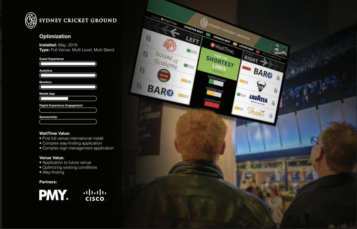 TheWaitTimes's tweet image. @TheWaitTimes is fully installed at the iconic @SYDCricketClub in #Australia, completely integrated with #CiscoVision #IPTV! Here is a profile overview of the value propositions that we provide for this install:

Media release: mobilesportsreport.com/2019/06/waitti…