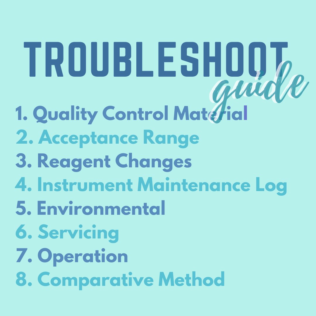 AUDITmicro's tweet photo. We recommend the following checklist if your initial calibration verification fails ๐๐ผ
1. Quality Control Material
2. Acceptance Range
3. Reagent Changes
4. Instrument Maintenance Log
5. Environmental
6. Servicing
7. Operation
8. Comparative Method
#AUDITMicroControls https://t.co/CwM1FfPsiR