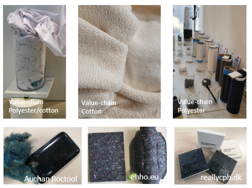 [Les chaînes de valeur] - <a href="/DoTheRetex/">RETEX</a> 
Le 28 janvier 2020, participez à un atelier sur l’ensemble des chaînes de valeur identifiées dans le cadre de #Retex !
Au <a href="/CETI_tex_innov/">CETI Transformative Textiles</a>  👗 👞 👠
Plus d'informations sur le programme et inscriptions ici >> dotheretex.eu/fr/calendrier/…