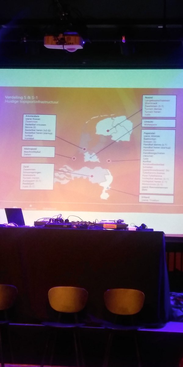 RvHeest's tweet image. Inspirerende conferentie Olympic Goldrush - The road to Breaken in Paris 2024. Waar te beginnen? Hoe behouden we communitypower &amp;amp; DNA van urbandance? #breakingborders Sport&amp;amp;Cultuur #EachOneTeachOne @gem_Eindhoven  @AngeloMartinus @peterblange @CTOZuid @nocnsf @francescowessel