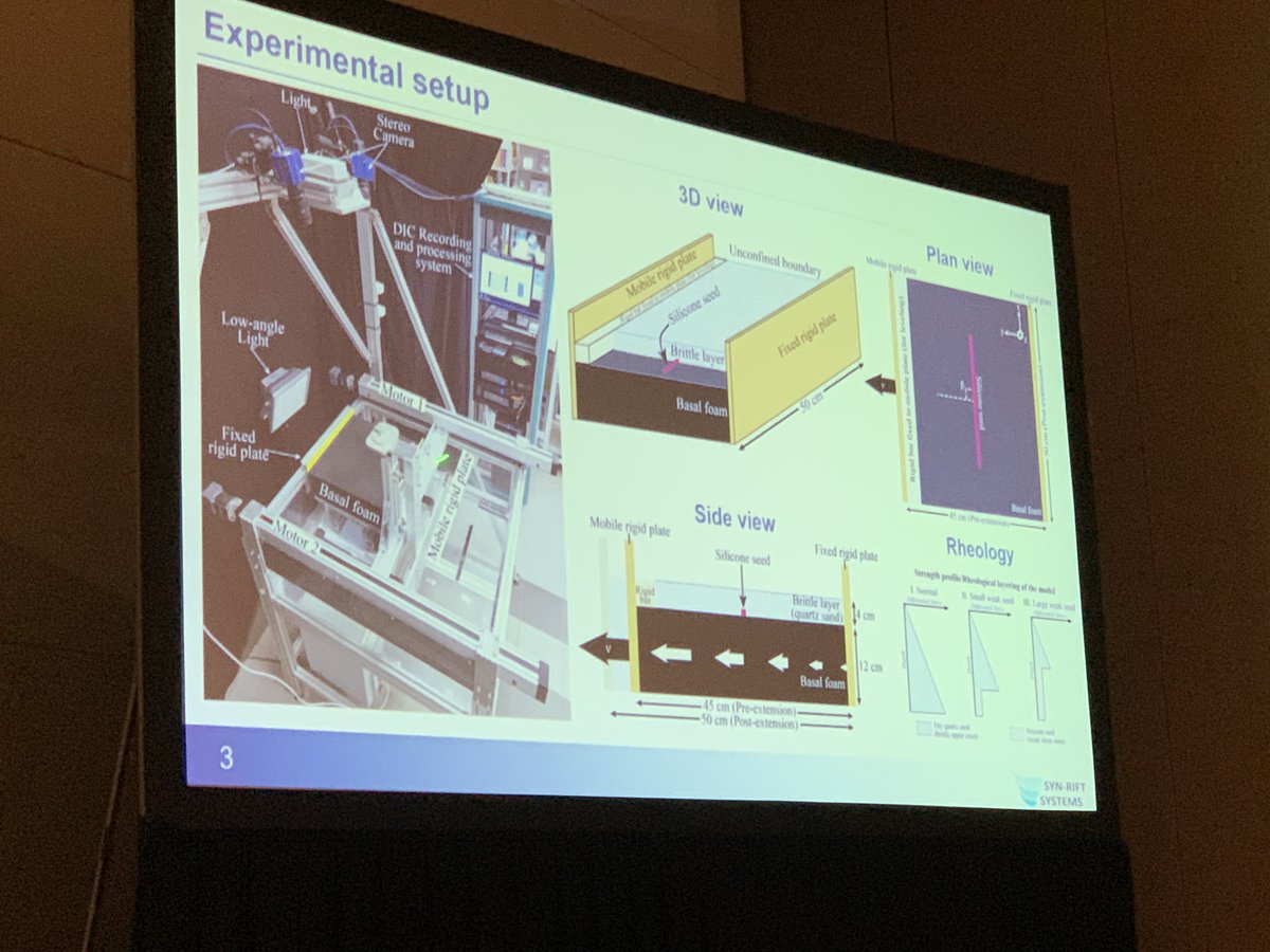 . @d_height being awesome at #AGU19 #AGU100. <a href="/theAGU/">AGU (American Geophysical Union)</a> 🤩🔥😍 @seis_matters <a href="/TBKristensen/">Thomas B. Kristensen</a> <a href="/BergenBasins/">Univ Bergen Basins</a> @BasinsIC