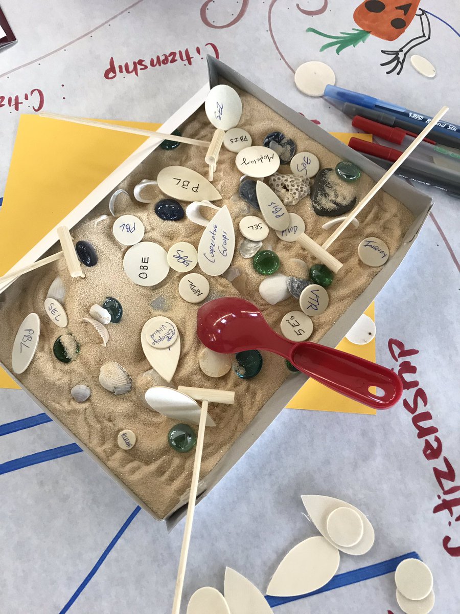 We ended our Deep Learning morning visit with a connection to “Cultures of Thinking” and a deep look into the mindfulness we put into our educational work! <a href="/erika_lusky/">Erika</a> <a href="/WeAreSCHS/">Stoney Creek High School</a> <a href="/gcouros/">George Couros</a> <a href="/rochcommschools/">Rochester Community Schools</a> <a href="/RobertShaner2/">Robert Shaner</a> <a href="/DebiFragomeni/">Debi Fragomeni</a> <a href="/lawler_carrie/">Carrie Lawler</a>