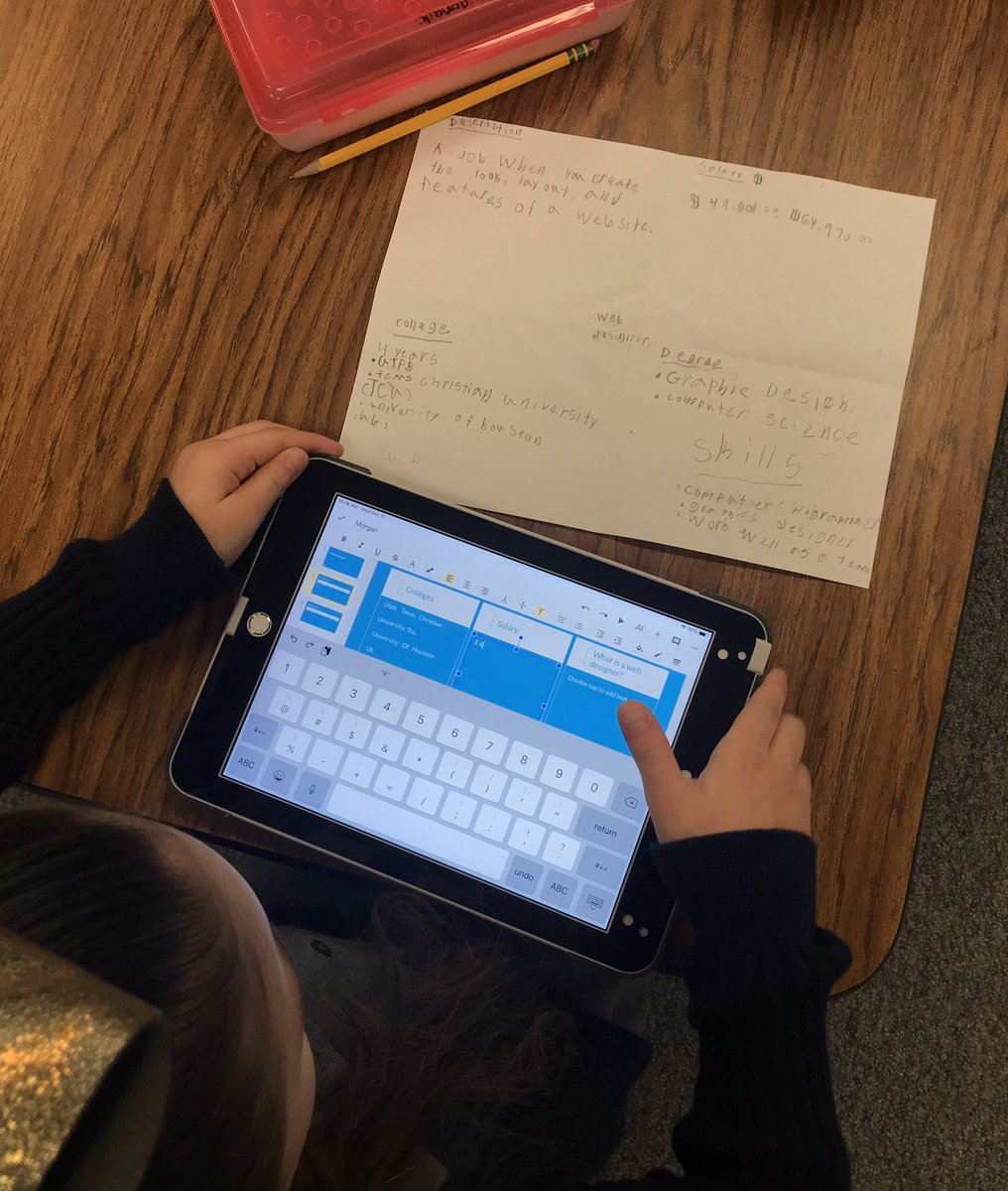 syd_sgarcia's tweet photo. We created a Frayer model about Web Designers and are using our Frayer model to create a google slide about what we learned. Our next step will be creating a google site using our slides! Thank you @TechyWebby83 for helping me make this happen! #shineAVID @HaysSTEAMshines https://t.co/w3pSO0DZZv