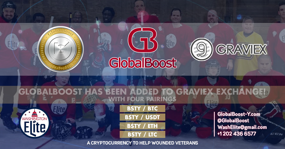 NetworksManager's tweet photo. Pleased to announce @GlobalBoost is listed on @GRAVIEX_net Exchange with 4 pairings!
$BSTY / $BTC $USDT $ETH $LTC 🕺😎
#GlobalBoost is one of the original blockchains at 5 yrs old. The 1st to use #Yescrypt as hashing algo in #Bitcoin.
A #Cryptocurrency to Help Wounded #Veterans! https://t.co/eHYMqEl1mW
