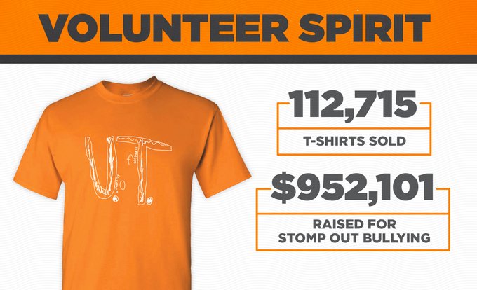 Ver imagen en Twitter