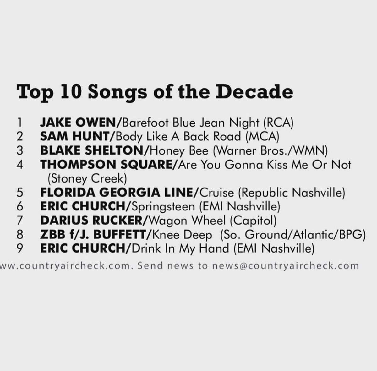 When we heard “Are You Gonna Kiss Me Or Not” for the first we thought it was a special song.  But, we could have never imagined that it would be such a defining moment in country music history.  Thank you all for such a great memory. #areyougonnakissmeornot