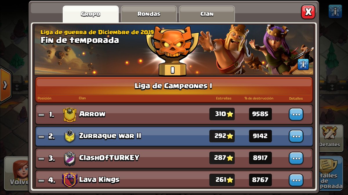 Al final no se nos dio tan mal....... <a href="/ZurraqueWar/">Zurraque War</a> 💪💪💪

Ahora a farmear el nuevo th 🤑🤑🤑